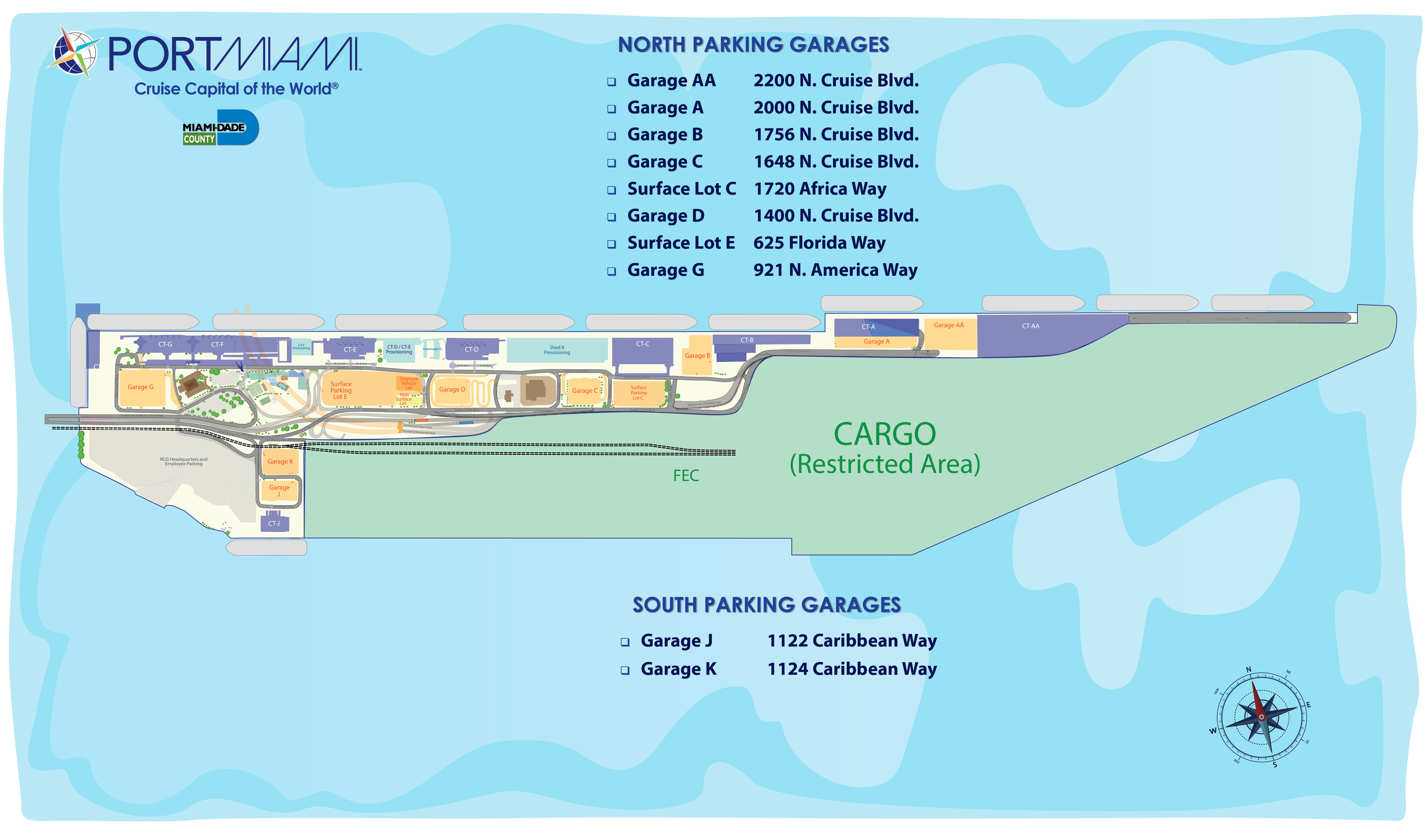 Port Map