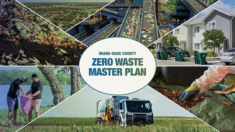 collage of images showing zero waste efforts